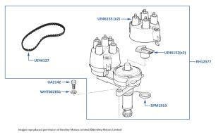 Distributor chassis numbers 30001-46783 (other than Limousine) & 80001-80056 (Limousine)