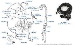 Ignition Leads chassis numbers 04233-16570 (Turbo)