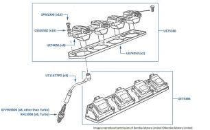 Ignition Leads chassis numbers 57001-66901 (Silver Spirit, Silver Spur, Brooklands & Turbo)