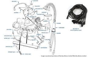 Ignition Leads chassis numbers 01001-06750 (other than Turbo)