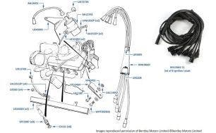 Ignition Leads chassis numbers 06751-16970 (other than Turbo)