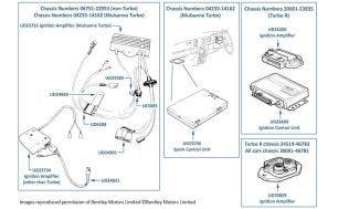 Ignition Amplifiers Modules & Spark Control Units