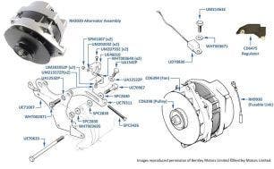 Alternator chassis numbers 20001-27998