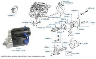 Starter Motor chassis numbers 20001-29290 (2-bolt)