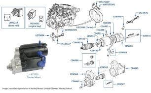 Starter Motor chassis numbers 30000-46783