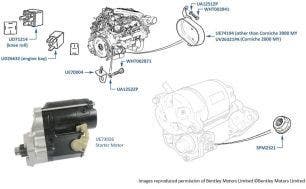 Starter Motor, chassis numbers 50001-66901 & 01001-02079