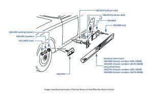 Sill Stainless Steel Strips & Fixings