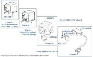 Windscreen Wiper Control Units