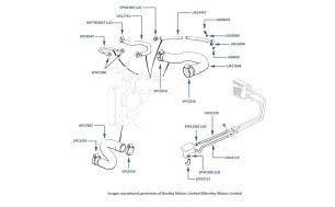 Cooling & Heater Hoses chassis numbers 35412-39733