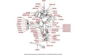 Silver Cloud II/III  & S2/3 Steering Box (left hand drive)