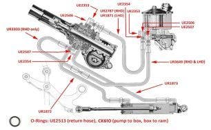 Silver Cloud I & S1 Steering Hoses (Power Assisted Steering)