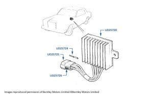 Fan Speed Module, chassis numbers 20000-27799 (4-door cars), 30000-66901 & 01001-02079 (all cars)