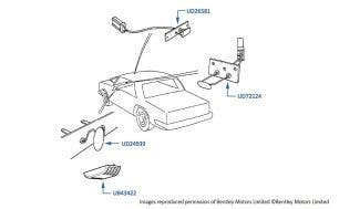 Air Temperature Transmitters, chassis numbers 30000-66901 & 01001-01876