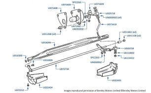 Actuator, Lower Quantity Flap, chassis numbers 30000-54300 (4-door cars)