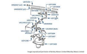 Actuator, Mode Flap, 4-door cars (other than Touring Limousine), chassis numbers 30001-55761