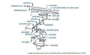 Actuator, Mode Flap, 4-door cars (other than Touring Limousine), chassis numbers 57001-57684