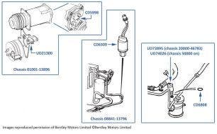 Pressure Switches, Trinary Switches & Thermal Fuse