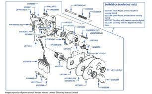 Ignition Switchbox, Corniche & Continental, chassis numbers 30001-50170