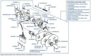 Ignition Switchbox, Silver Spirit, Silver Spur, Turbo R, Turbo RL  & Turbo RT (chassis numbers 59001-66750)