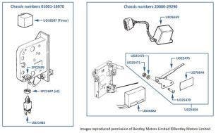 Door Courtesy Light Switches & ECU, chassis numbers 01001-29290