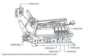 Seat Motors (4-door cars), chassis numbers 30000-57806