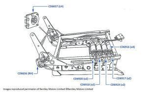 Seat Motors (4-door cars), chassis numbers 57807-66901