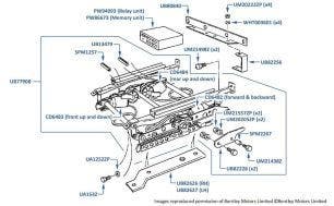 Continental R Seat Base Mechanism & Control Module, chassis numbers 42503-42728