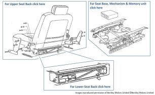 Seat Motors & Mechanism, Corniche & Continental, chassis numbers 30000-30638