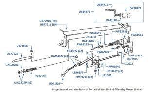 Seat Back (Lower), Corniche & Continental, chassis numbers 40001-40533