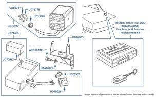 Alarm Control Module, Remotes & Siren, Silver Spirit & Spur, Mulsanne S, Eight, & Turbo R, chassis numbers 31001-33008