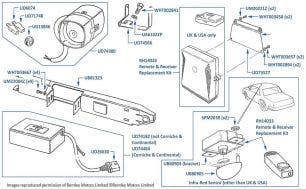 Alarm Control Module, Remotes & Siren, Continental R, chassis numbers 42001-42203