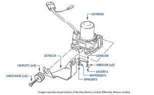 Speed Control Actuator, 4-door cars, chassis numbers 31001-46783 