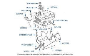 Speed Control Actuator, Continental R, Continental SC, Continental T & Azure chassis numbers 52001-67538 & 01001-01876