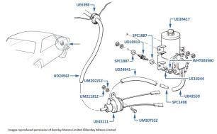 Vacuum Pump & Solenoid Valve, Speed Control, Turbo cars chassis numbers 04233-16570 