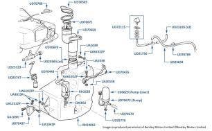 Windscreen Washers, Touring Limousine, chassis numbers 80201-80211 