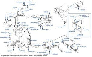 Headlight Washers, Mulsanne Turbo, chassis numbers 12005-14162 