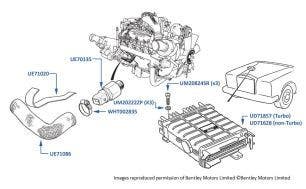 Engine Management Control Unit & Knock Sensors, Turbo RL, chassis numbers 31001-36323 