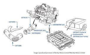 Engine Management Control Unit & Knock Sensors, Turbo RL, chassis numbers 44001-46782 