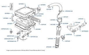 Engine Management Control Unit & Knock Sensors, Turbo RL, chassis numbers 54017-55751 