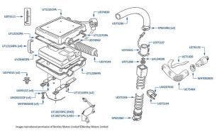 Engine Management Control Unit & Knock Sensors, Continental SC, chassis numbers 65001-65075 