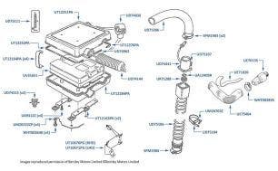 Engine Management Control Unit & Knock Sensors, Corniche, chassis numbers 68001-68621 