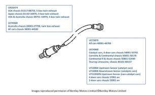 Lambda (Oxygen) Sensors