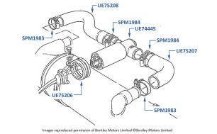 Idle Speed Regulator, Turbo R & Turbo RL, chassis numbers 54002-55751 