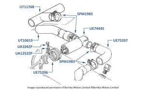 Idle Speed Regulator, Turbo R, Turbo RL & Turbo RT, chassis numbers 55753-66750