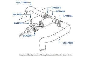 Idle Speed Regulator, Continental R, Continental SC, Continental T & Azure chassis numbers 53001-67538 & 01001-01876