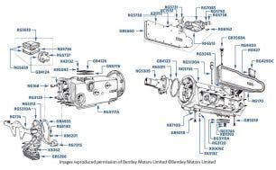 Gearbox Casing (Manual)