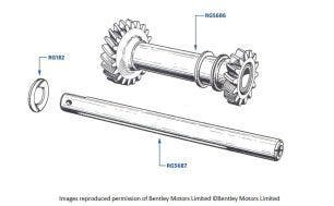 Reverse Motion Shaft