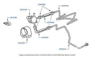 Turbo Boost Control Solenoid Valve, Flying Spur, chassis numbers 55012-55761 