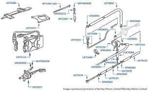 Transient Boost Control Module & Solenoid, Flying Spur, Continental T, SC, Azure & Corniche