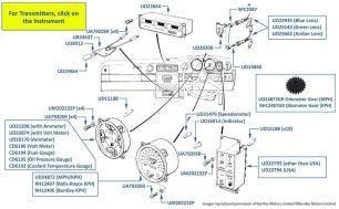 Instruments, chassis numbers 01001-05848 